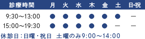 診療時間