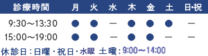 診療時間